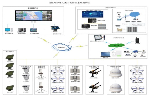 济南浪潮数据技术取得分布式存储业务请求处理方法相关专利(图1)