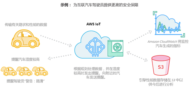 阿里云容器云服务：打造高效的容器化应用部署平台(图1)