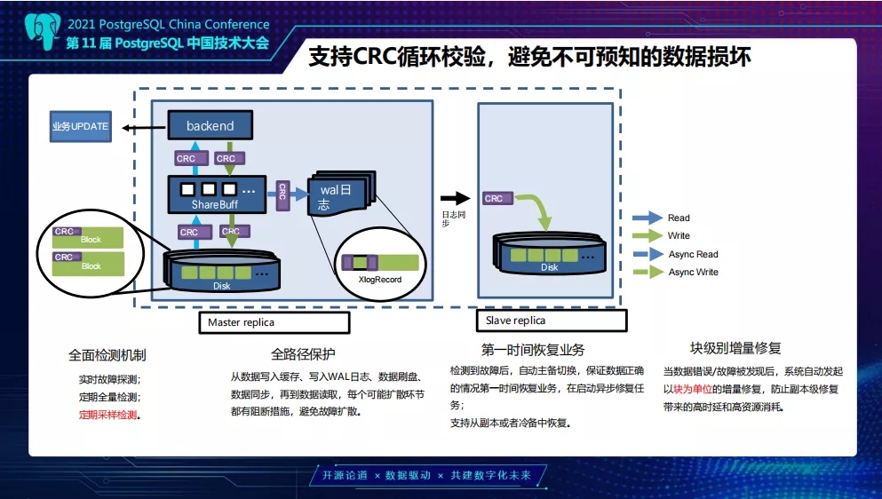 腾讯申请基于分布式存储的元数据处理方法专利提升元数据服务请求整体的处理效率(图1)