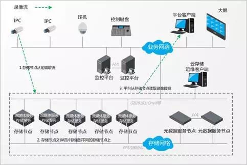 金篆信科获分布式数据库专利推动金融科技新发展(图1)