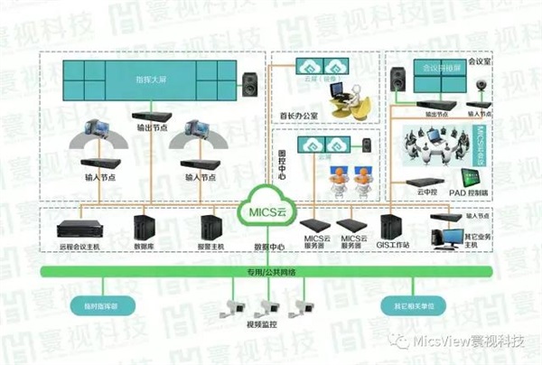 卡松科技申请分布式智能润滑在线监测控制系统专利提高监测过程的实时性和效率(图1)