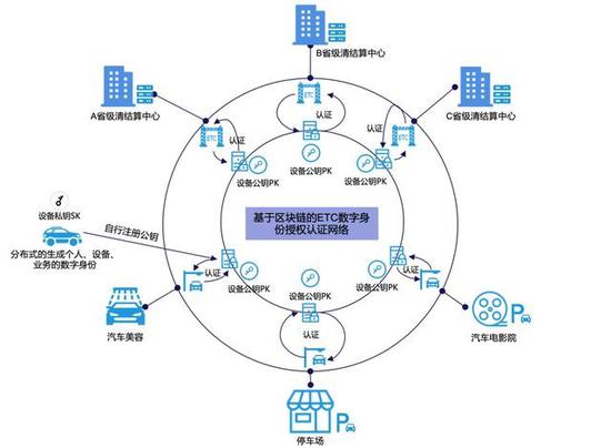 腾讯科技新专利：提升分布式系统性能的关键之锁(图1)