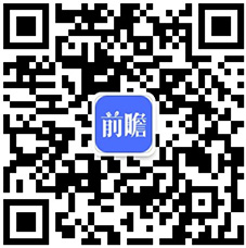 2024年中国分布式燃机发电行业技术发展情况分析 2019年以来专利公开规模处于高位【组图】(图6)