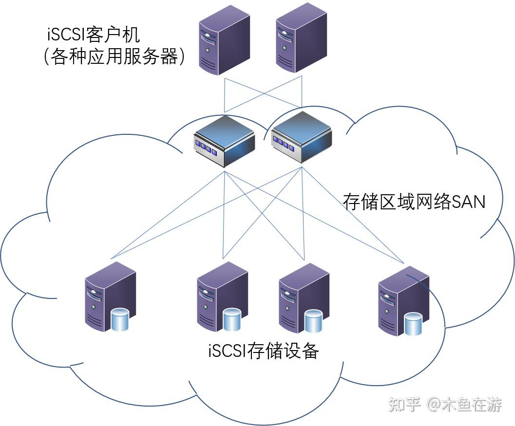 深圳市特光照明申请分布式光学传感器数据融合的景观照明智能控制系统专利实现节能、提高效果(图1)