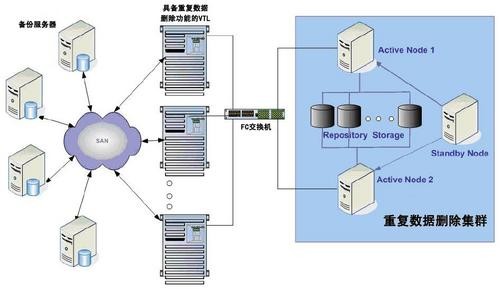 云知声上市步伐加快大模型技术助力腾飞(图1)