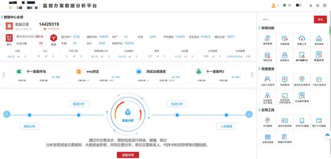 办案大数据分析平台科技赋能纪检监察 助力精准执纪执法(图1)