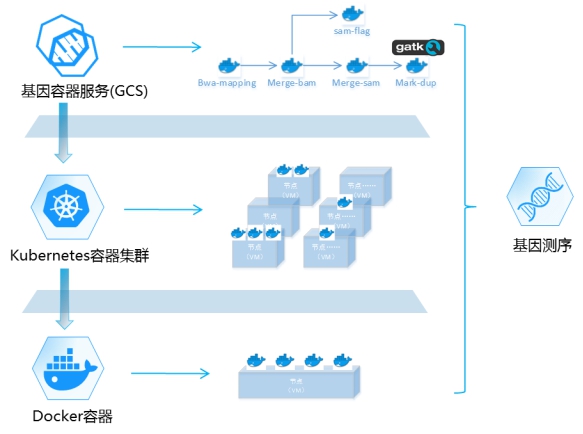 涨停雷达：云计算+车联网+数据要素+央企 湘邮科技触及涨停(图1)