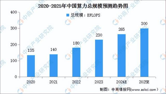 2024年中国智慧旅游产业链图谱研究分析（附产业链全景图）(图4)