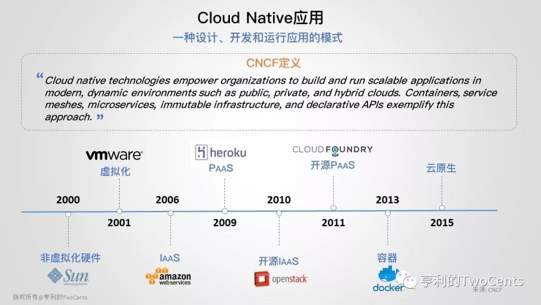 广东浪潮智慧计算获Kubernetes容器集群服务配置专利推动智能化云计算进程(图1)