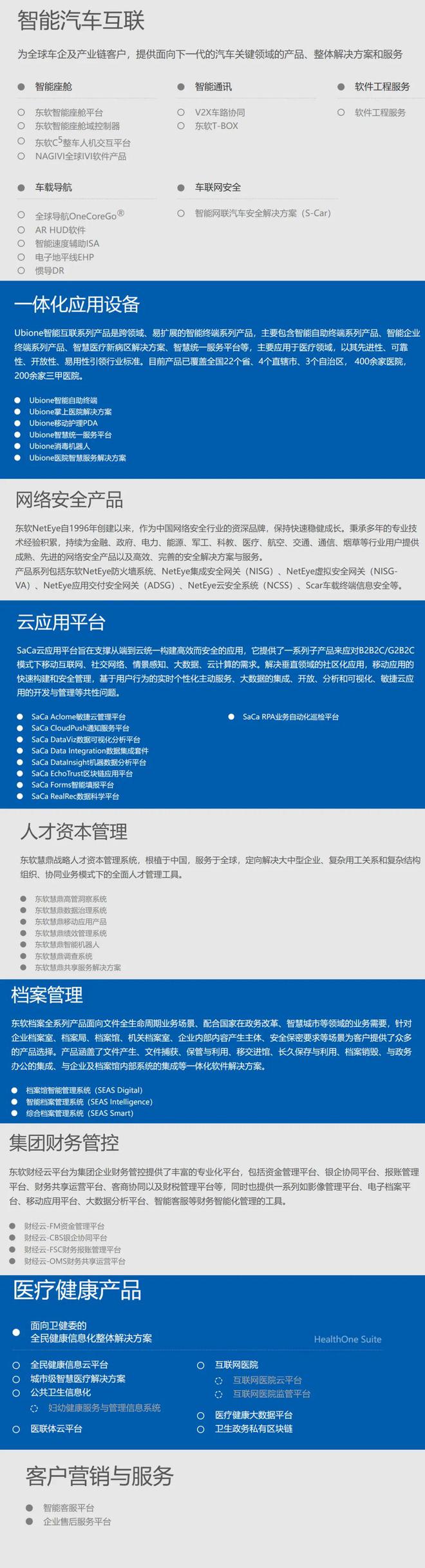 八大特一级信创系统集成商大盘点！（附4000+全国系统集成商名单下载）(图5)