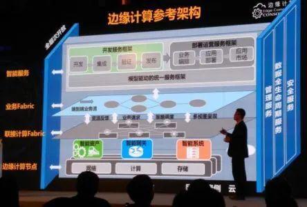 一文读懂分布式架构：概念、技术与实战应用(图5)