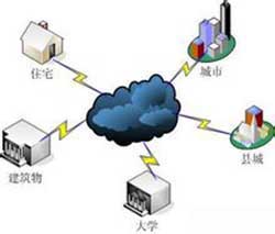 DeepSeek教程免费：dpsk扎克伯格(图1)