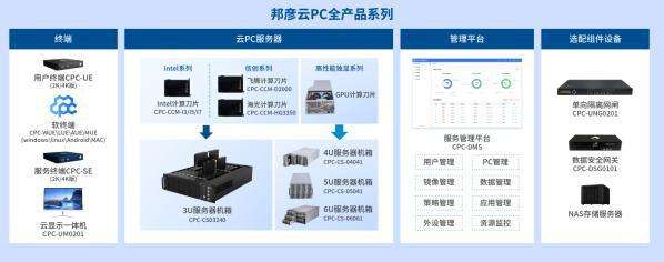 苏宁任性贷智能客服焕新电话：AI技术赋能体验升级(图3)