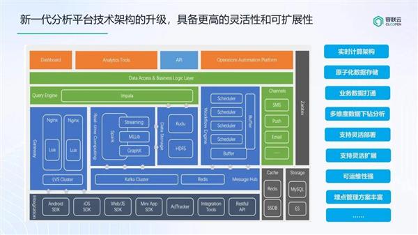 华为又有大动作：随机安全平均助力分布式训练专利获批(图1)