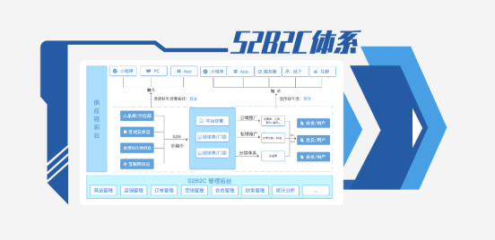 宸邦数据技术突破：从算力革命到智能生态重构数字经济新范式(图2)